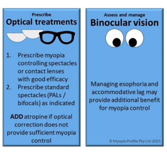 myopia